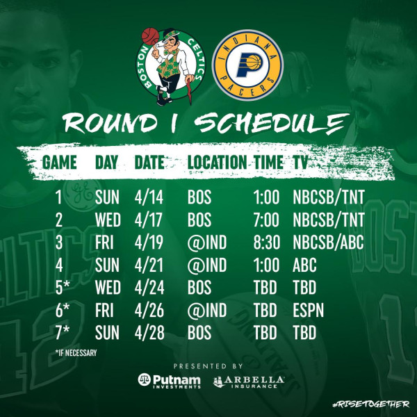 Boston Celtics vs. Indiana Pacers: A Thrilling Matchup for Basketball Fans on 2025-12-27