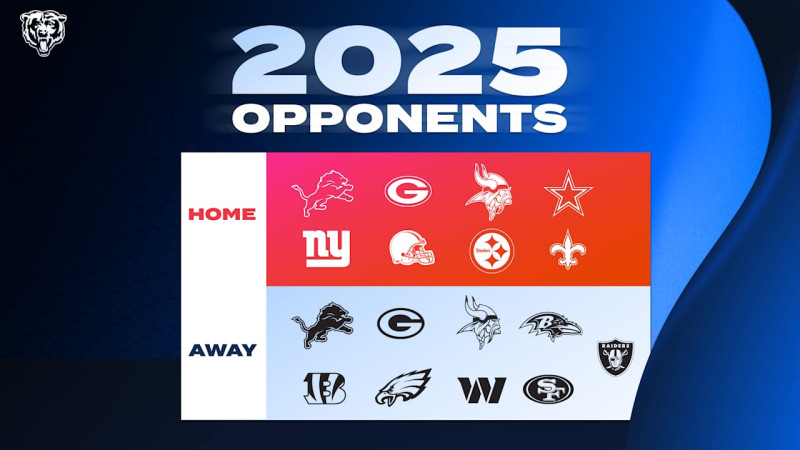 Chicago Bears Season 2025: Schedule, NFC North Standings, and the Green Bay Rivalry