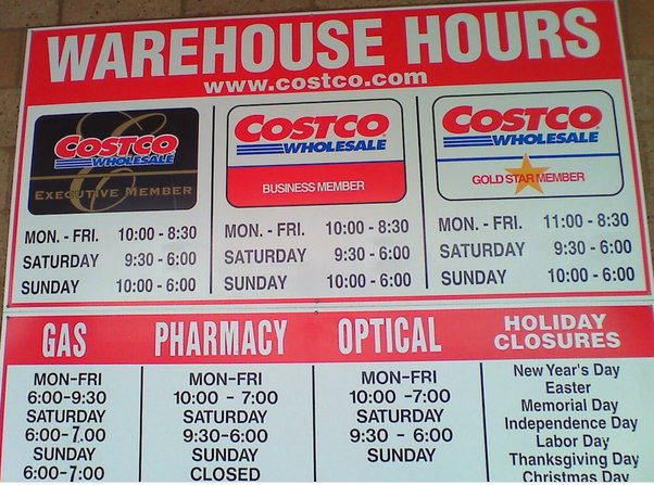 Shopping Hours: Costco, Walmart, and Target