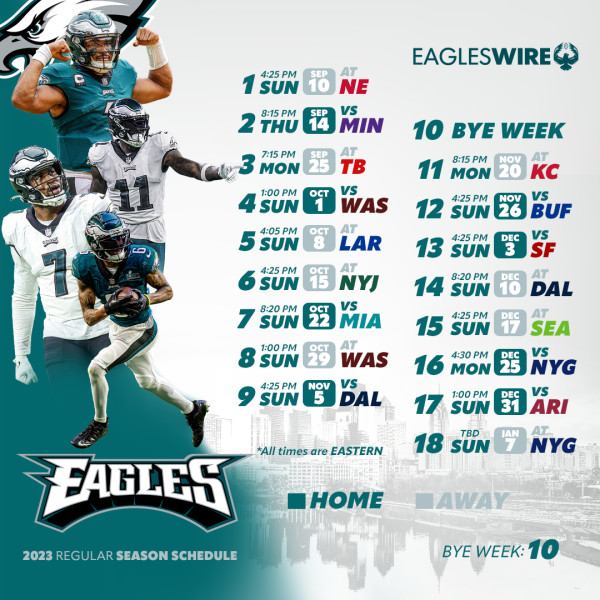 Philadelphia Eagles' 2025 Season: A Detailed Look at Their Schedule and Recent Performance