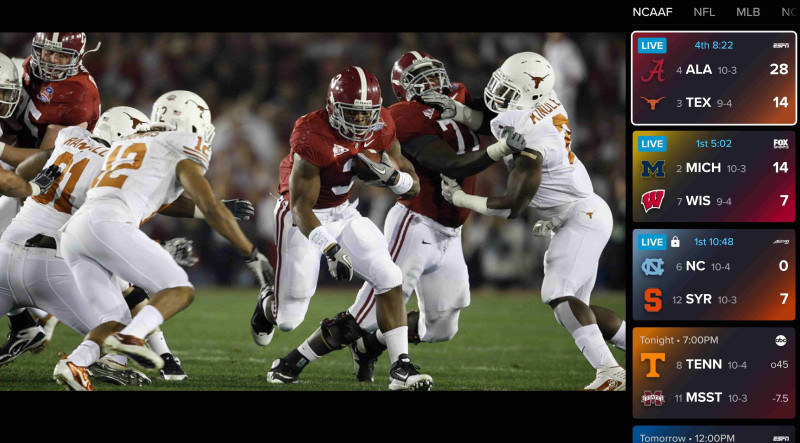 Football on TV Today: A Complete Guide to Today’s Matchups