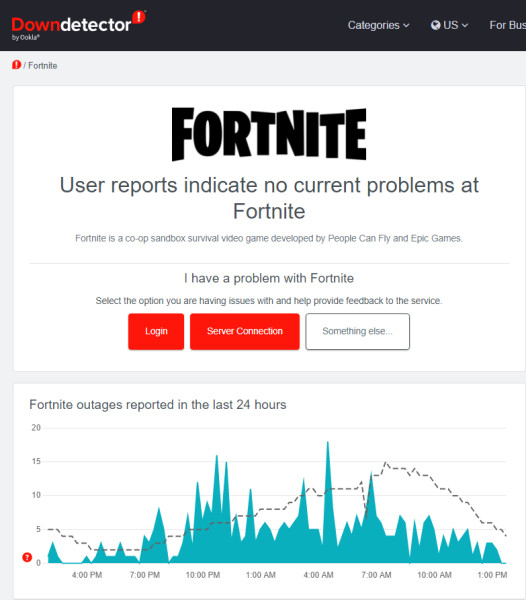 Fortnite Server Status: Is Fortnite Down on December 25, 2025?