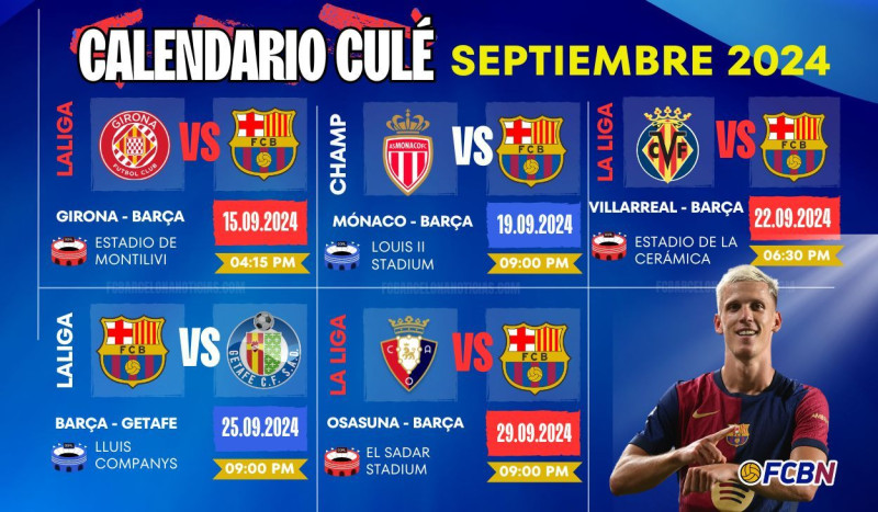 Guadalajara vs Barcelona: A Thrilling Copa del Rey Clash