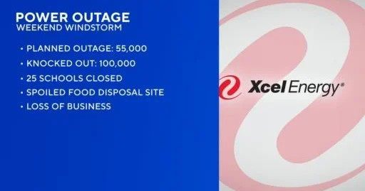 High Wind Warning and Xcel Energy's Preparedness