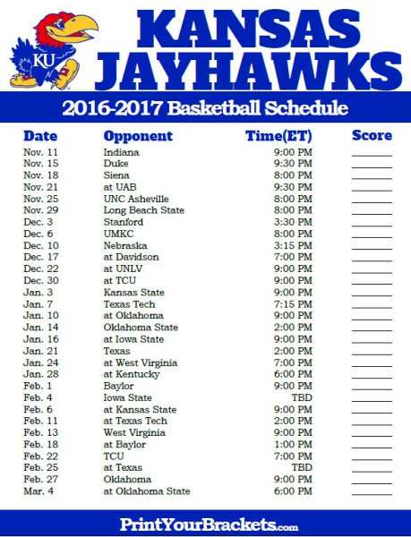 KU Basketball Schedule and AP Poll Update