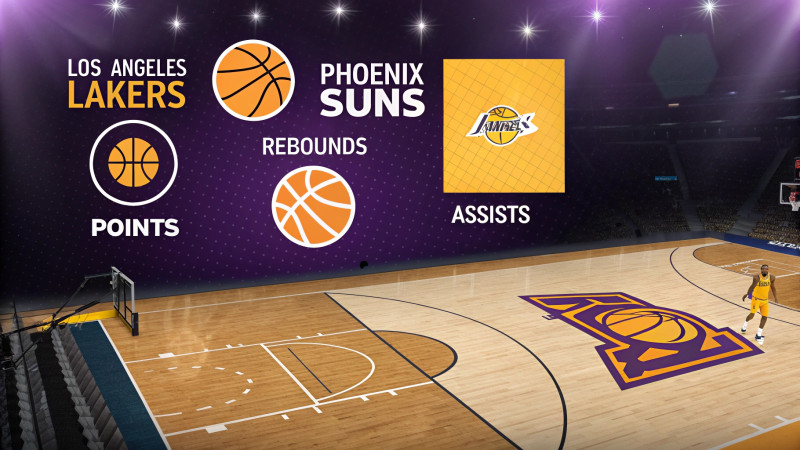 The Thrilling Showdown: Lakers vs. Phoenix Suns Player Stats