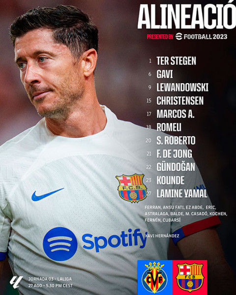 La Liga 2025-26: Barcelona's Next Match and Current Standings