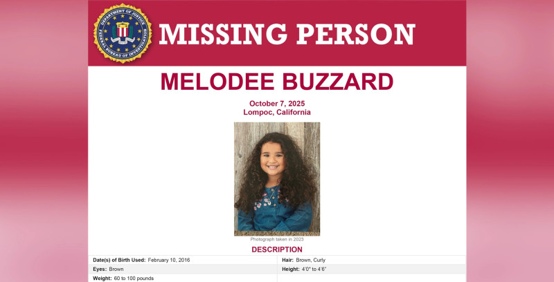 Melodee Buzzard: The Chilling Truth Behind a Missing Girl's Tragic End