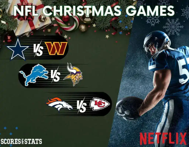 NFL Christmas Games 2025: A Thrilling Tripleheader for Football Fans
