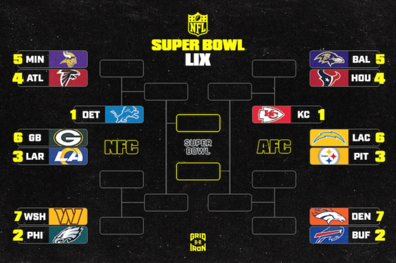 NFL Week 18: A Pivotal Showdown for Playoff Seeds