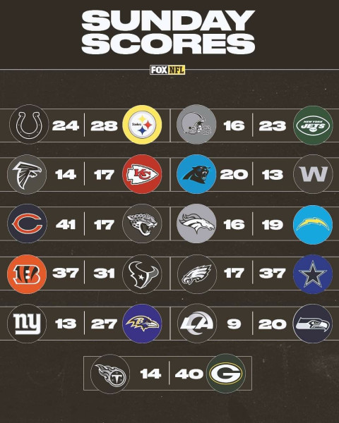 Thrilling NFL Action Today and Yesterday: A Detailed Recap