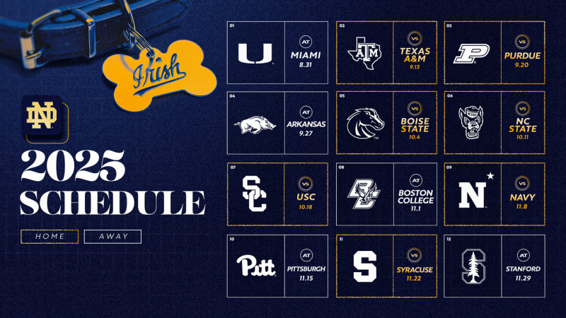 Notre Dame's 2026 Football Schedule: A New Era Begins