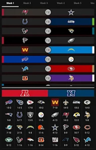 Patriots Schedule: A Comprehensive Look at the 2025 Season