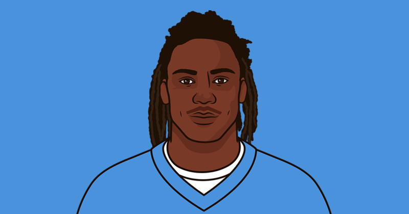 Raheem Morris and the Eclipsing of Bijan Robinson's Record