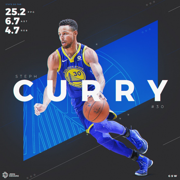 The Unparalleled Legacy of Stephen Curry: A Deep Dive into His Stats