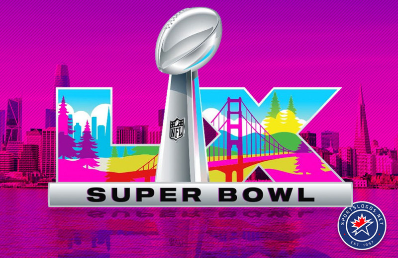 Super Bowl 2026: All You Need to Know