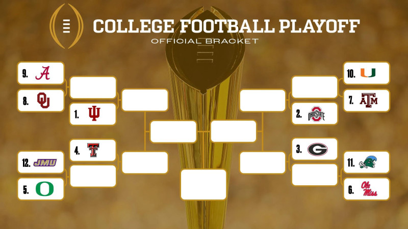 Texas Teams Dominate the 2025 College Football Playoff and Bowl Games