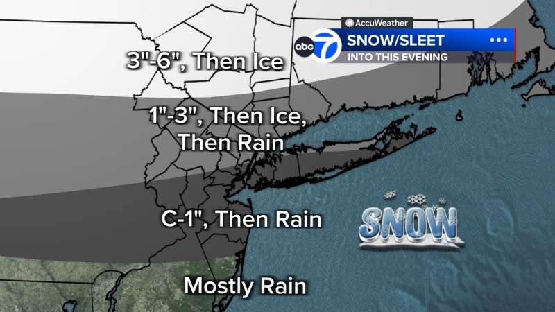 Winter Storm Warning Map: Tracking Snowfall in NYC and Beyond