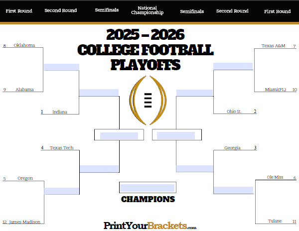 2026 College Football Playoff: A Deep Dive