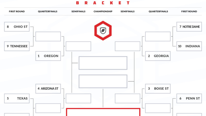 College Football Playoff Bracket Unveils Exciting Matchups for 2026