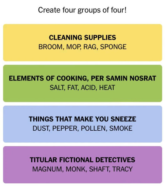 NYT Connections Hints for January 19, 2026