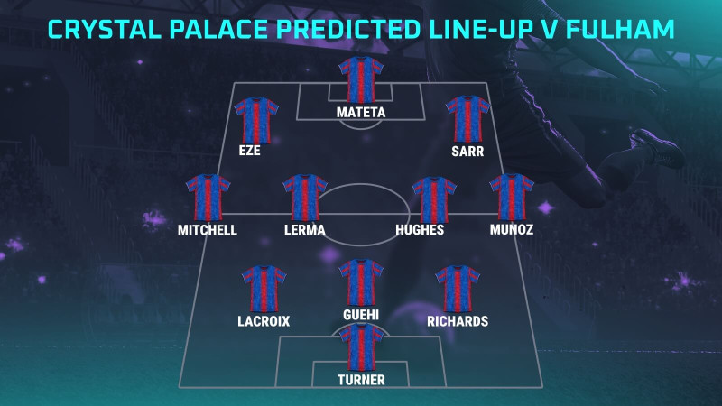 Crystal Palace vs Fulham: A Thrilling Premier League Showdown