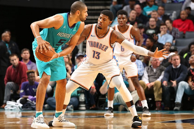 Hornets vs. Thunder: An Intense NBA Clash Tonight