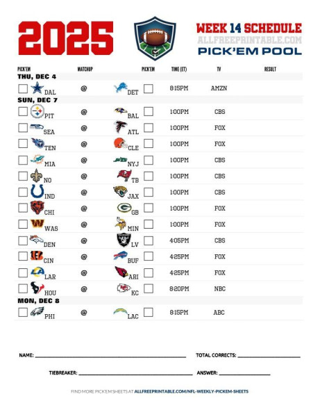 Hunter Henry Contract Incentive Highlight of Week 18 Incentives
