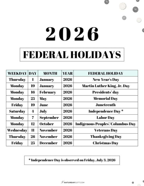 Is Today (January 19, 2026) a Holiday in the United States?