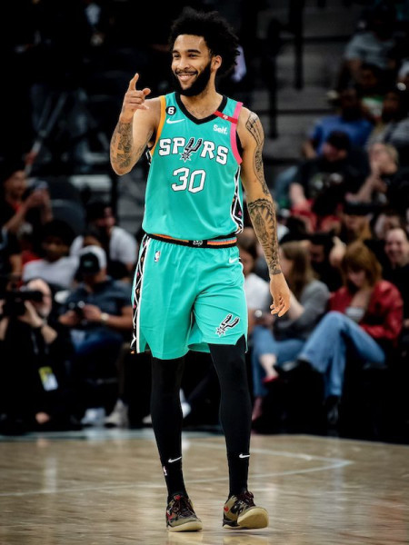 Julian Champagnie: Evolving Role and Impact on the San Antonio Spurs