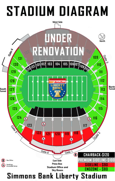 The 2026 Liberty Bowl: A Clash of Titans in Memphis