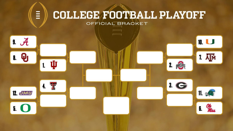 College Football Playoff National Championship 2026: A Clash of Titans Awaits