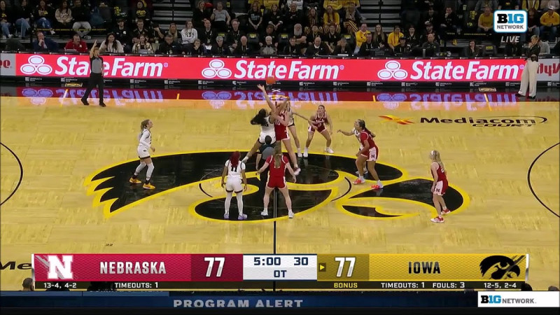 Nebraska vs. Iowa: A Thrilling Showdown in Women's Basketball