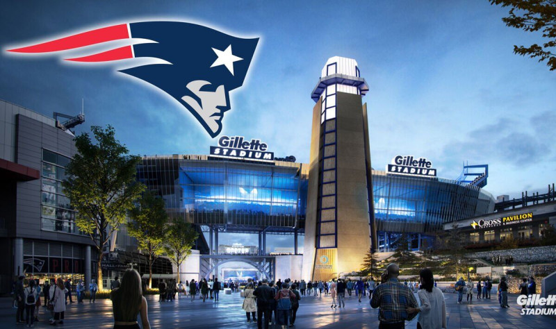 The New England Patriots: New Stadium Plans and Legacy