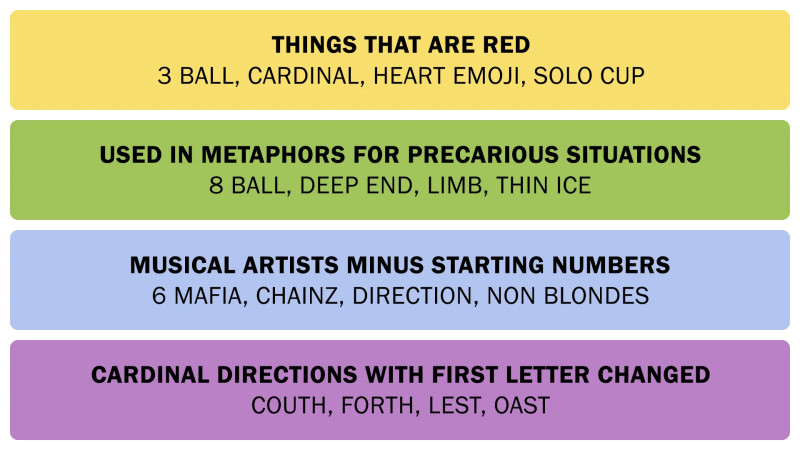 Unveiling the Raw Talent: Non Blondez, Chainz, and the 6 Mafia