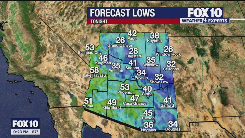 Phoenix Weather: A Stormy Start to 2026