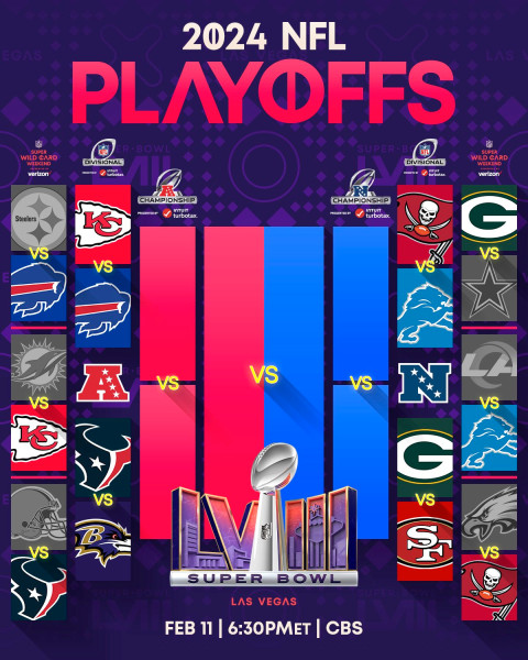 Bucs in the Playoffs: A Detailed NFL Playoff Analysis