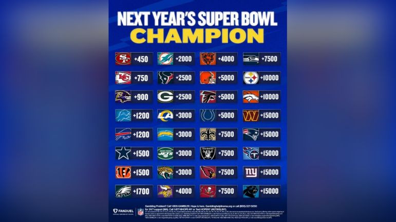 The 2026 Super Bowl: A Thrilling Journey to the Big Game