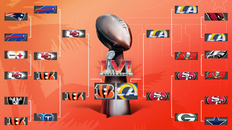 Super Bowl 2026: The Ultimate Showdown and Bracket Predictions