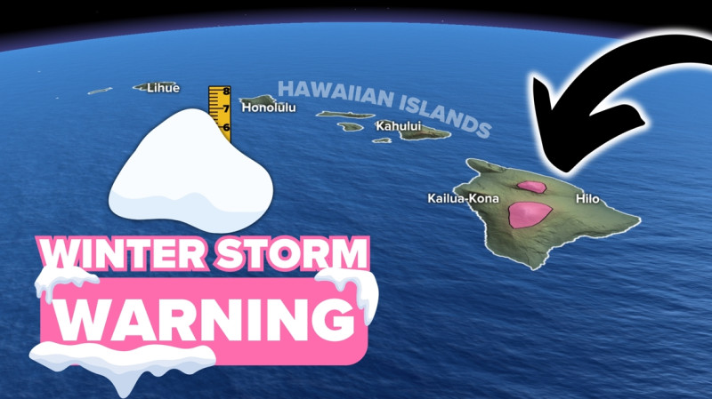 Snow in Hawaii: A Winter Wonderland in the Tropics