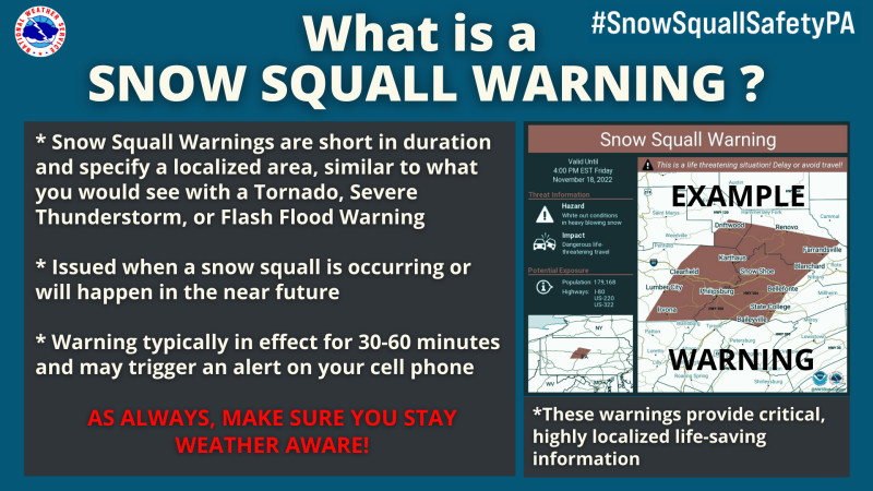 Understanding Snow Squalls and Snow Squall Warnings