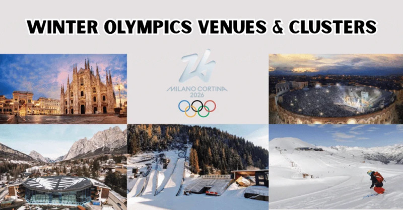 Where Are the Winter Olympics in 2026?