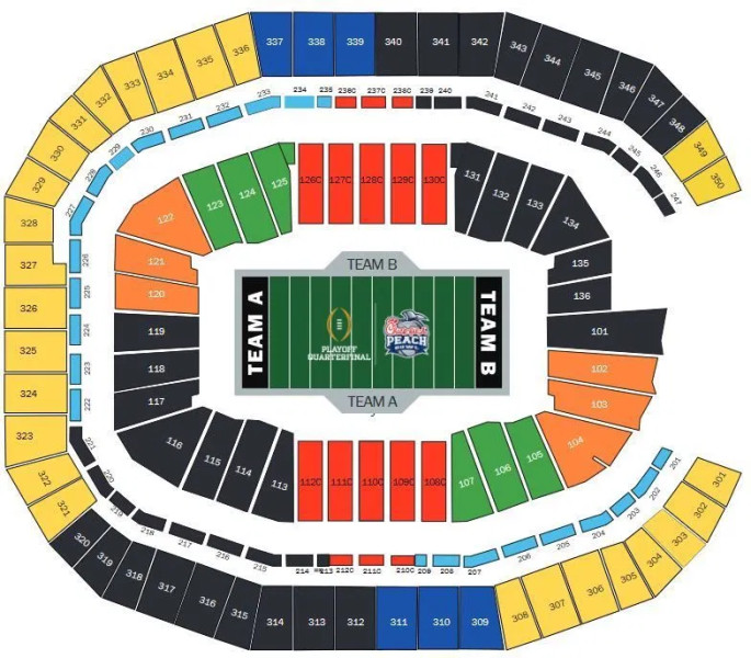 The Peach Bowl: A Clash of Titans in Atlanta