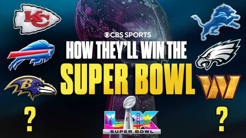 Super Bowl 2026: Key Contenders and Playoff Predictions