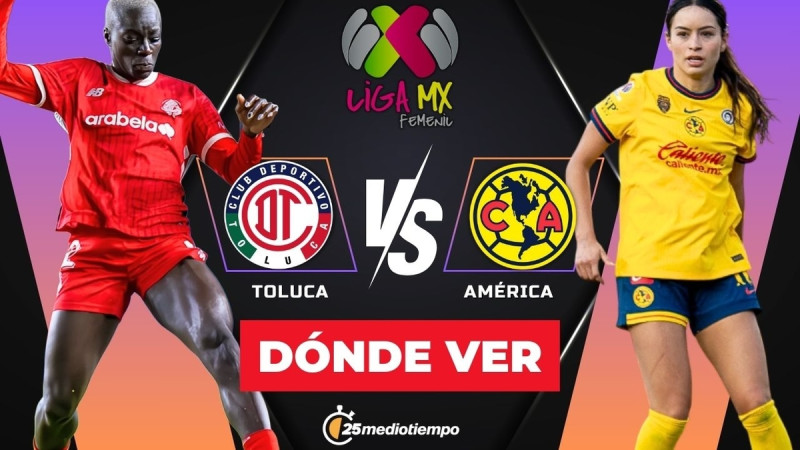 América vs. Toluca: A Clash of Titans in the Liga MX Femenil