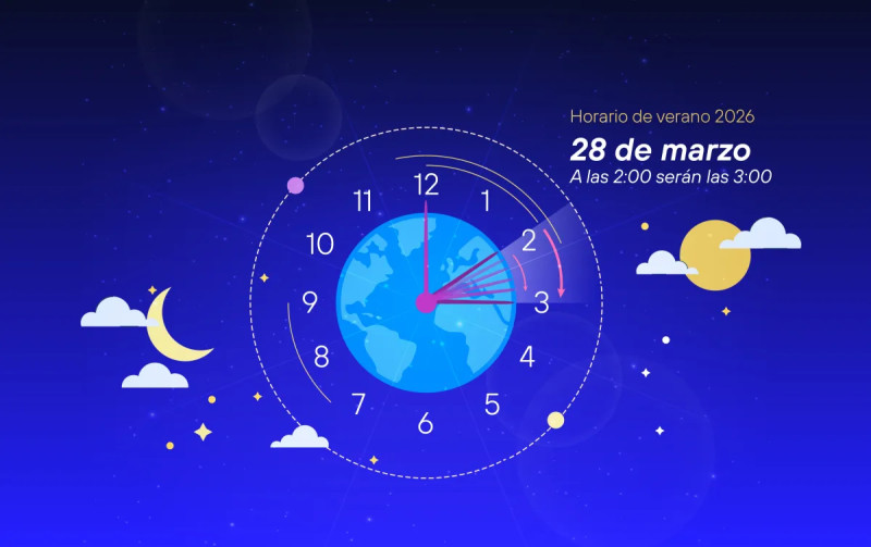 El Cambio de Horario en 2026: Todo lo que Necesitas Saber