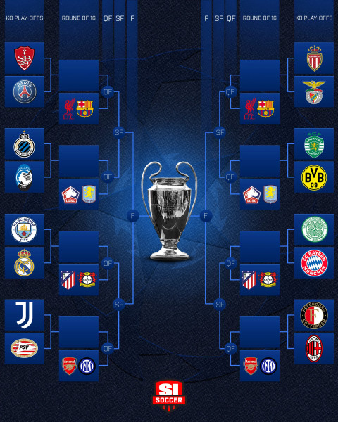Champions League Knockout Stage: A Crucial Night for European Powerhouses