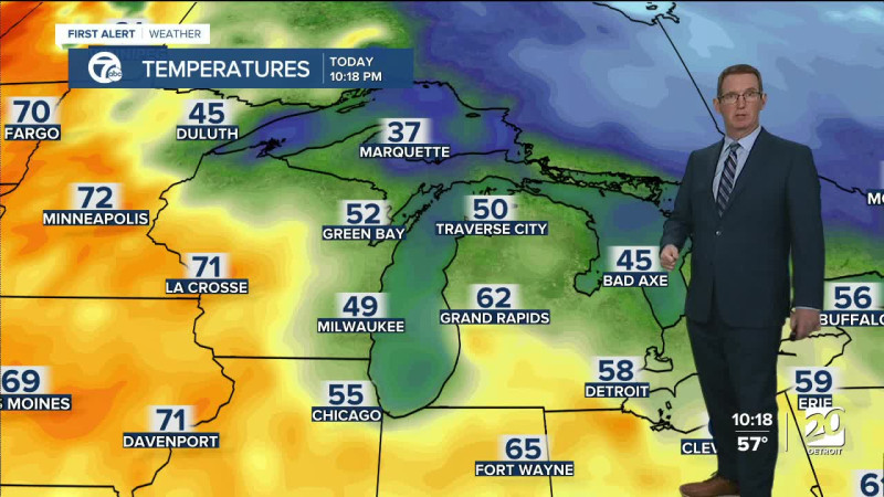 Detroit Weather: A Comprehensive Outlook on a Windy and Rainy Day