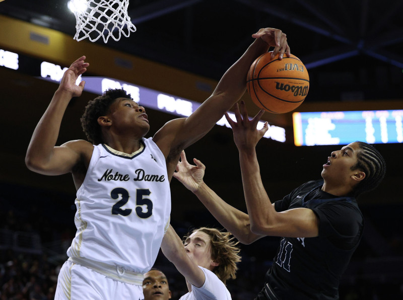 Houston Basketball: A Season of Surprises and Resilience