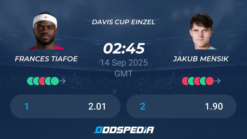 Jakub Mensik: The Czech Tennis Phenom Making Waves